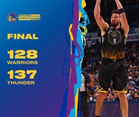 kaiyun sports-库里复出勇士反而连败 卫冕冠军真的没库里更好？